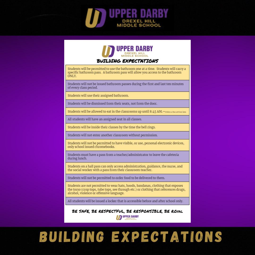  Building Expectations